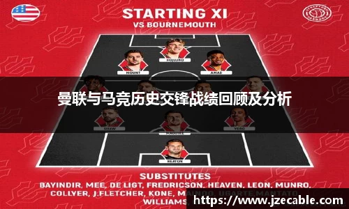 曼联与马竞历史交锋战绩回顾及分析